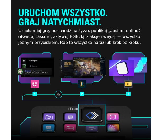 Elgato Stream Deck + - 1092494 - zdjęcie 4